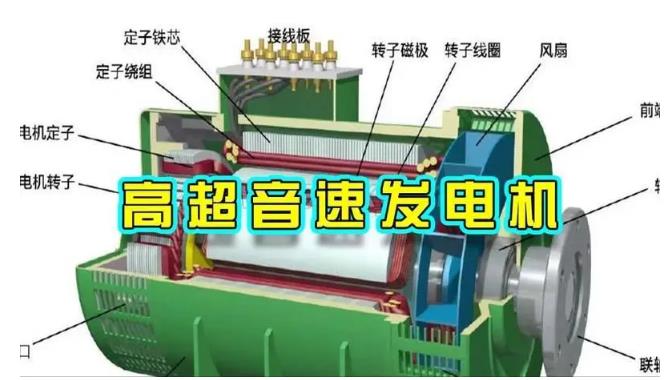 玉溪颠覆你对发电方式的认知！中国革命性发电机公开揭秘 